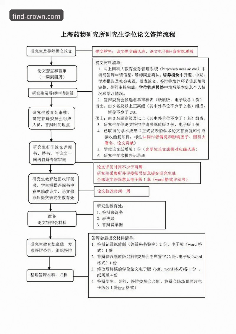 皇冠现金网登录方法 皇冠现金平台官方登录操作教程:从入口识别到安全登录全流程详解